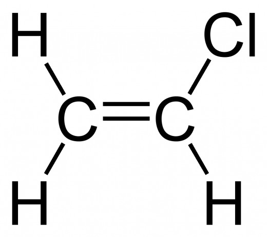 The longest hydrocarbon chain is 2 carbons long, which are bonded together by a double bond. On of the carbons has a chlorine (Cl) atom bonded to it: Chloroethene