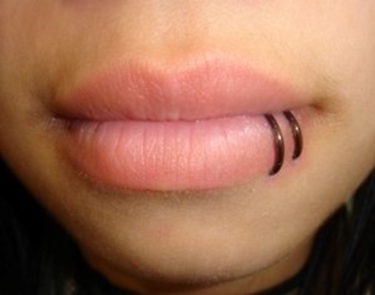 Lip Piercing Chart
