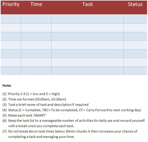 Add some notes to remember what you will and will not do using your to-do list
