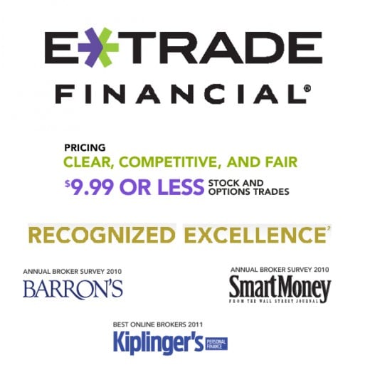 etrade futures trade fees