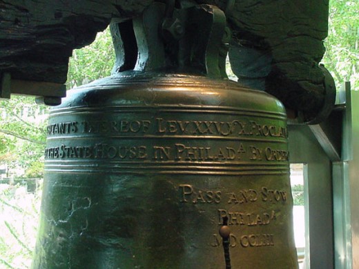 Liberty Bell, Philadelphia, Pennsylvania