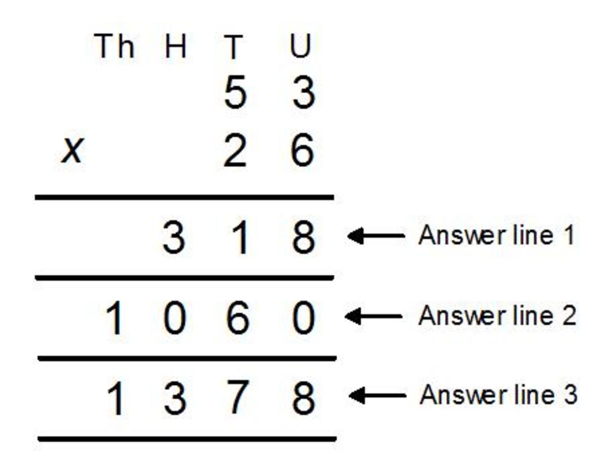 How To Carry Out Long Multiplication 2 Digit Numbers Multiplied By 2 Digit Numbers HubPages