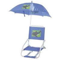 GET NICE AND COMFY!  AN UMBRELLA IS A GREAT WAY TO KEEP THE HARMFUL RAYS OF THE SUN OFF YOU.  (OTHERWISE...SPF)!