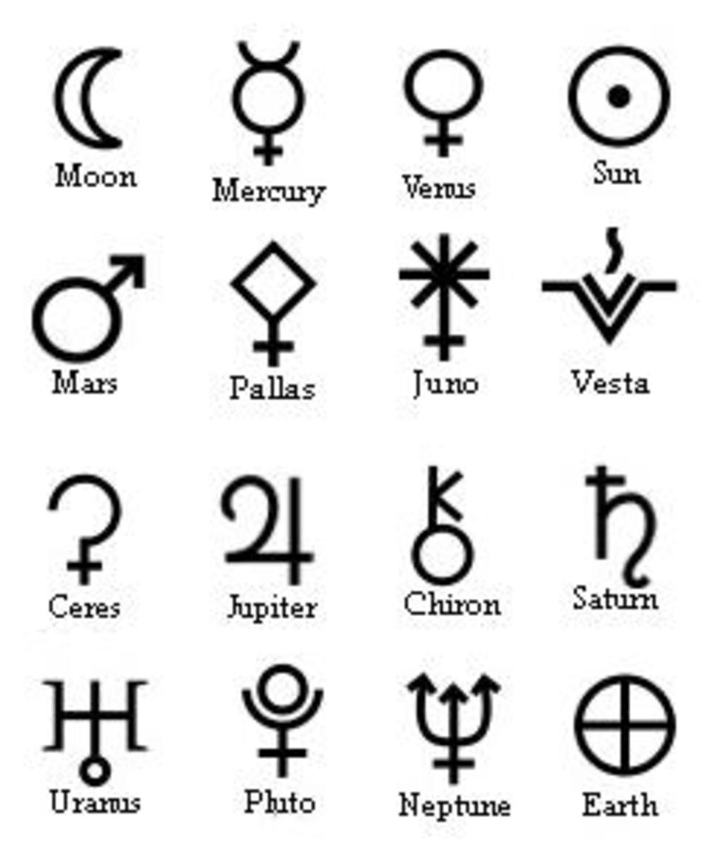 Tag zodiaque sur Sciences Occultes - Page 2 5083435
