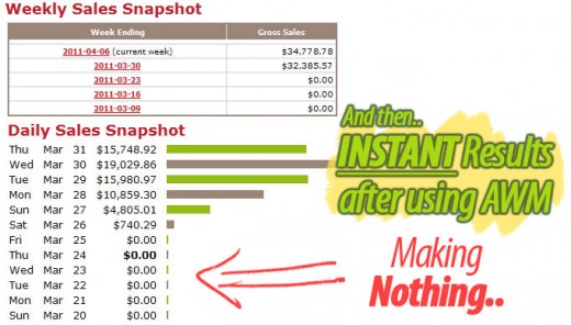 Clickbank earnings picture