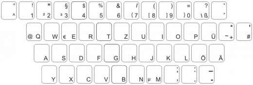 Windows layout for German keyboard. Windows layout for German keyboard.