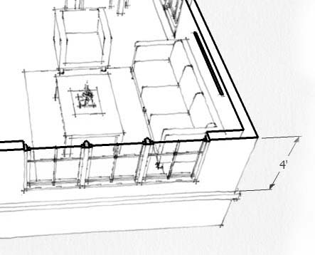 Plan Perspective