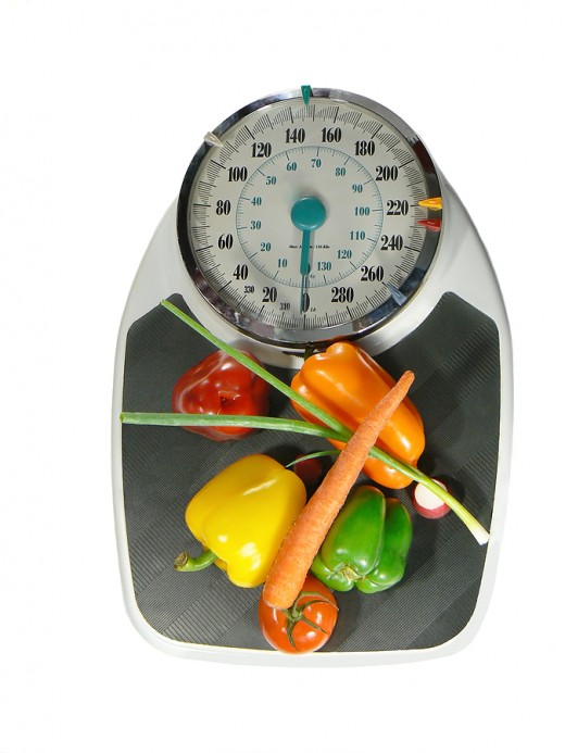 Your weight will affect your BMI 