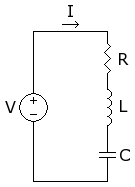RLC circuit, containing resistor (R), inductor (L) and capacitor (C), with a driving voltage source.  This circuit exhibits driven, damped SHM.