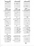 Guitar Chords with Open Strings