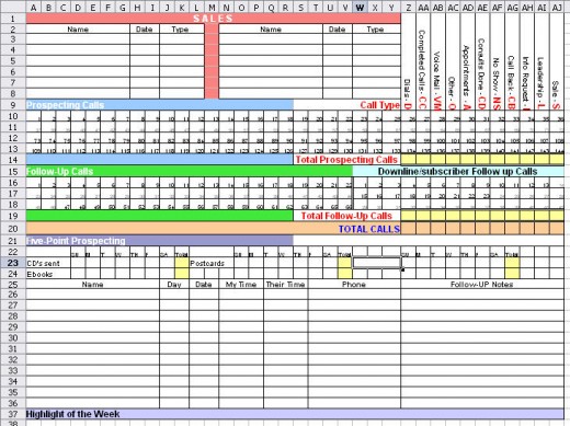 Goal Setting, Tracking & Time Management: Getting Back on Track for ...