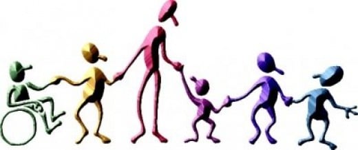 kinship-system-terminology-hubpages