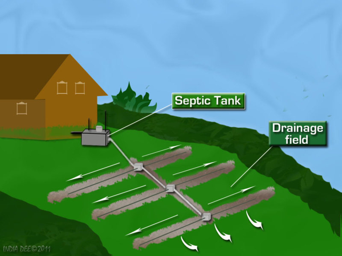 Septic System Troubleshooting Guide HubPages