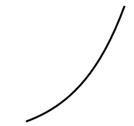 If resources can be expanded to match the size of the market.