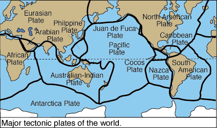 Tectonic Plates