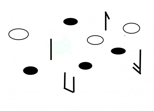 European based music gives directions using these shapes.