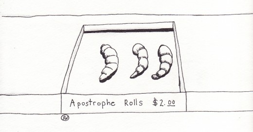 Illustration by the author