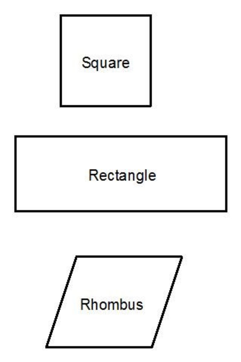Properties of Quadrilaterals - square, rectangle, rhombus