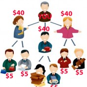 Instantpaypalcash profile image