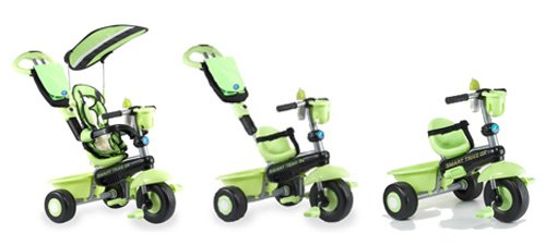 The three stages of the Smart Trike