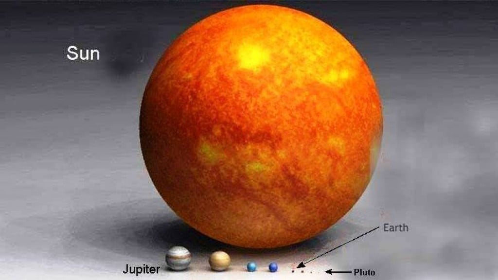 The Size of Our Sun Compared to the Biggest Stars in the Milky Way ...