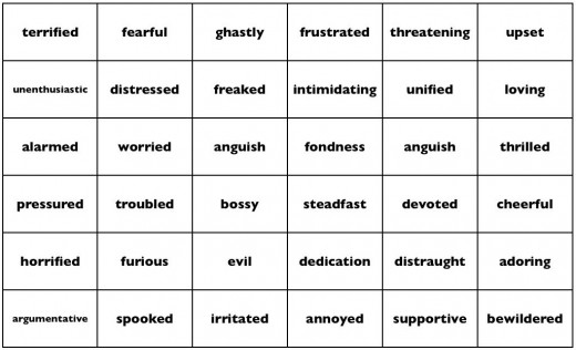 Tone Words Chart