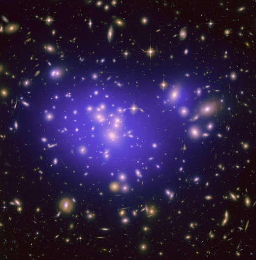 Galaxy Cluster Abell 1689 NASA Goddard "appearance of these distorted galaxies depends on the distribution of matter in the lens and on the relative geometry of the lens and the distant galaxies, as well as on the effect of dark energy..."