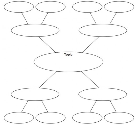 Writing Tutorials: The Process of Online Research Writing | ToughNickel