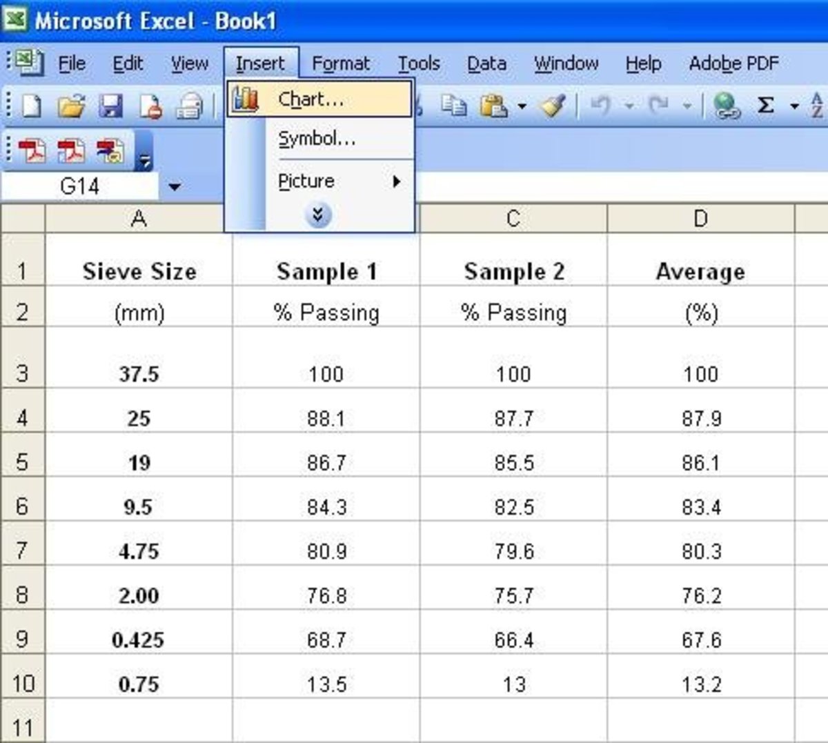 How to Create a Sieve Analysis Graph in Excel Spreadsheet ...