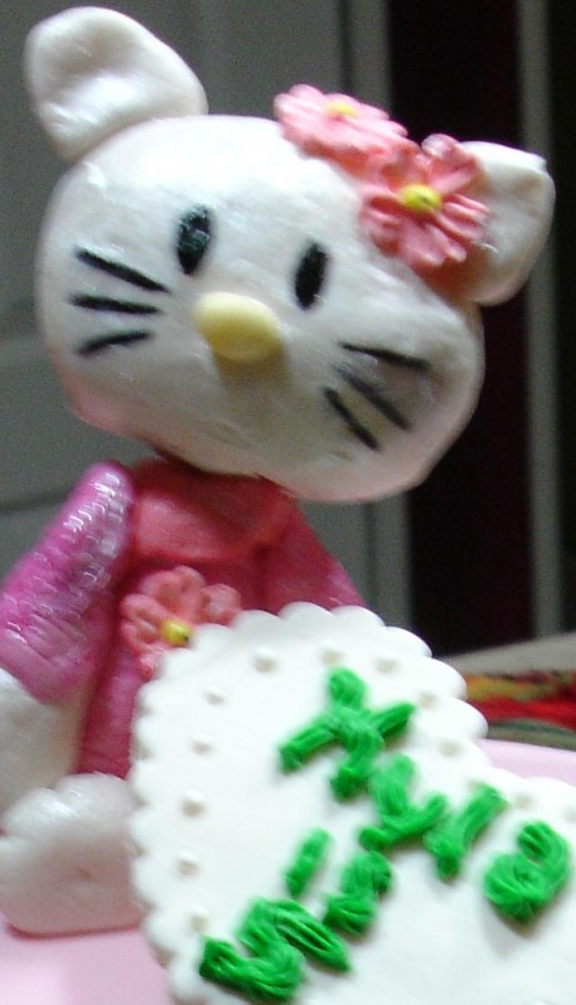 Hello Kitty Fondant Cake figure.