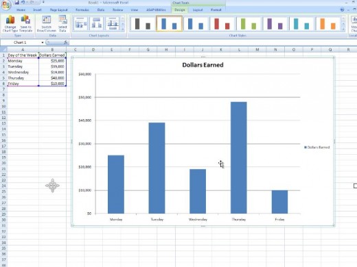 A very simple graph in Microsoft Excel