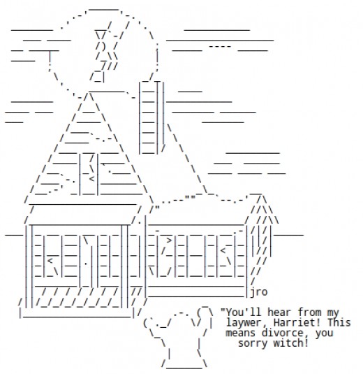 Haunted Houses in ASCII Text Art for Halloween hubpages