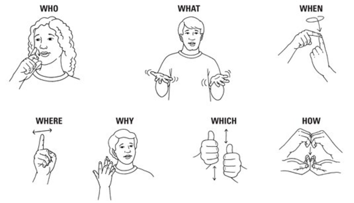 Benefits of Baby Sign Language | Solace Pediatric Healthcare