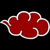 igniz profile image