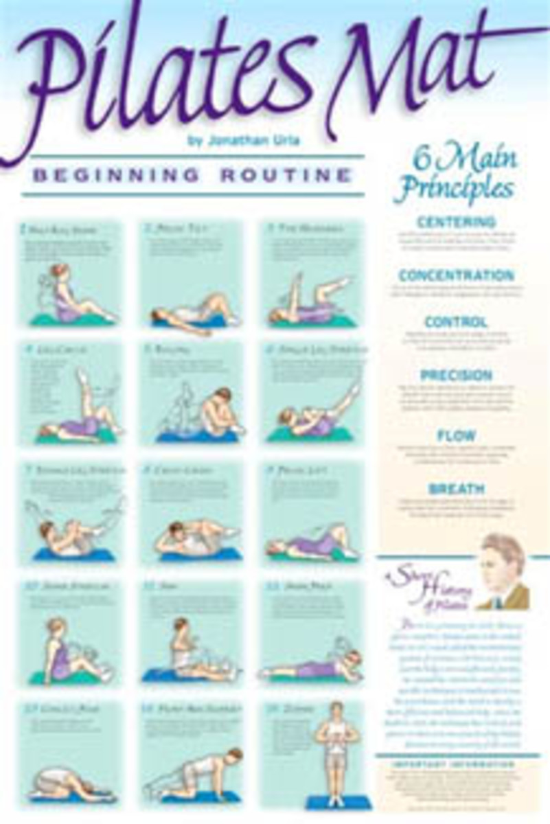 Pilates Reformer Exercises Chart