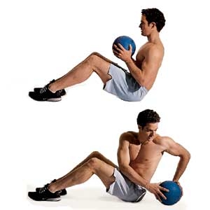 medicine ball exercise movement body position example