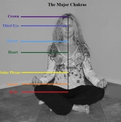 Chakra Clearing & Balancing