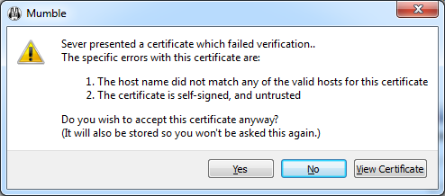 Server Certificate