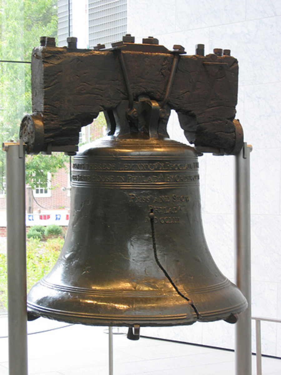 The Liberty Bell in Philadelphia, PA