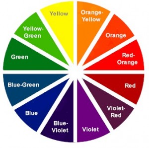 Color wheel. Source:http://blog.printrunner.com/2011/04/understanding-color/