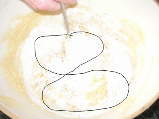 Gently Mix In The Flour Using A Figure of Eight Movement.