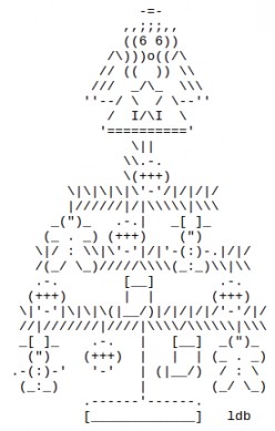 Happy Birthday Ascii Text Art