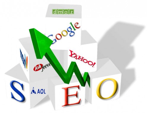 More Visibility on the Web Means More Profits
