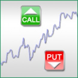 How to trade options basics