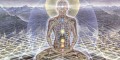 What Is Spirituality