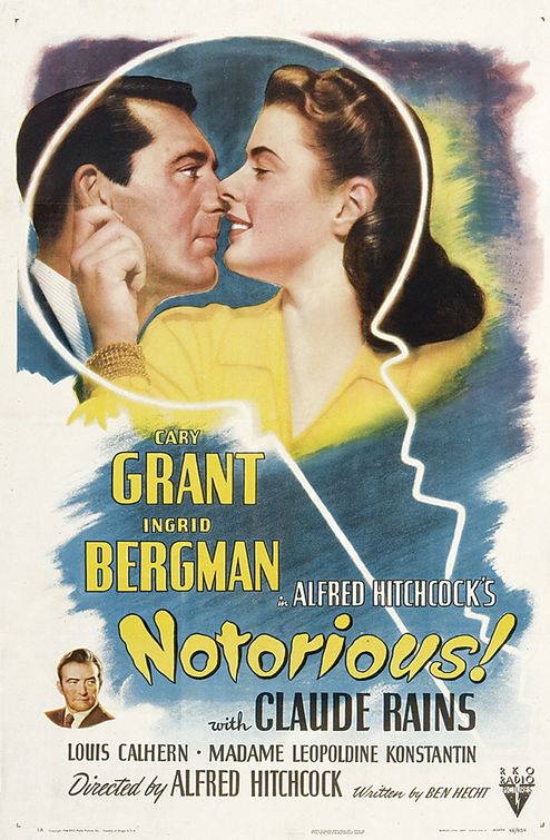 Notorious Poster