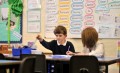 How to Integrate Character Values into the Elementary Social Studies Classroom