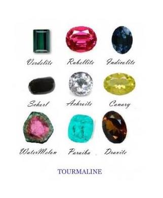 Verdelite (Green), Rubellite (Pink), Indigolite (Blue), Achroite(Colorless), African Paraiba, Dravite, Canary (Yellow) and Watermelon Tourmalines
