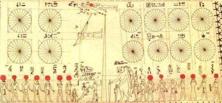 Egyptian calendar hieroglyphics 