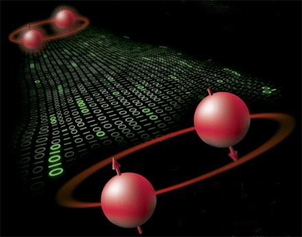 A entangles pair of Photons separated by distance. Einstein called it "spooky action at distance"